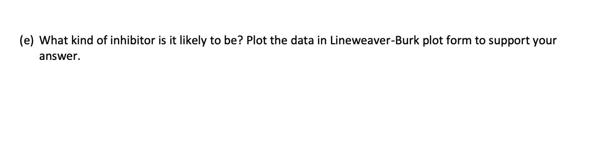 (e) What kind of inhibitor is it likely to be? Plot the data in Lineweaver-Burk plot form to support your
answer.