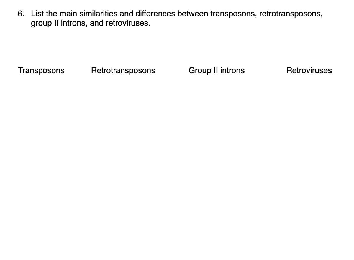 6. List the main similarities and differences between transposons, retrotransposons,
group II introns, and retroviruses.
Transposons
Retrotransposons
Group II introns
Retroviruses