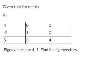 Given that for matrix
A=
4
|-2
1
3
Eigenvalues are 4, 1. Find its eigenvectors
