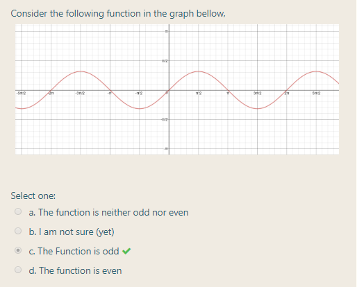 Consider the following function in the graph bellow,
Select one:
O a. The function is neither odd nor even
O b.l am not sure (yet)
• . The Function is odd v
O d. The function is even
