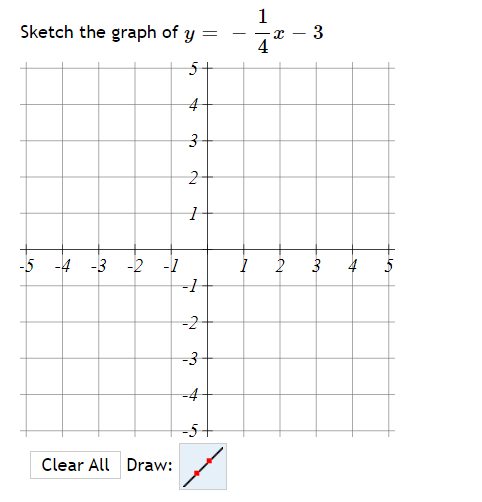 1
Sketch the graph of y
3
-
4
51
-5 -4
-3 -2 -1
2
3
4
-1
-2
-4
Clear All Draw:
3.
