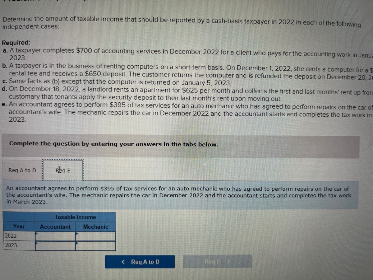 Determine the amount of taxable income that should be reported by a cash-basis taxpayer in 2022 in each of the following
independent cases:
Required:
a. A taxpayer completes $700 of accounting services in December 2022 for a client who pays for the accounting work in Janua
2023.
b. A taxpayer is in the business of renting computers on a short-term basis. On December 1, 2022, she rents a computer for a $
rental fee and receives a $650 deposit. The customer returns the computer and is refunded the deposit on December 20, 20
c. Same facts as (b) except that the computer is returned on January 5, 2023.
d. On December 18, 2022, a landlord rents an apartment for $625 per month and collects the first and last months' rent up fron
customary that tenants apply the security deposit to their last month's rent upon moving out.
e. An accountant agrees to perform $395 of tax services for an auto mechanic who has agreed to perform repairs on the car of
accountant's wife. The mechanic repairs the car in December 2022 and the accountant starts and completes the tax work in
2023.
Complete the question by entering your answers in the tabs below.
Req A to D
An accountant agrees to perform $395 of tax services for an auto mechanic who has agreed to perform repairs on the car of
the accountant's wife. The mechanic repairs the car in December 2022 and the accountant starts and completes the tax work
in March 2023.
Year
Reg E
2022
2023
Taxable income
Accountant
Mechanic
< Req A to D
Req E >