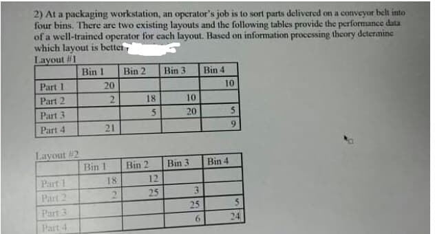 2) At a packaging workstation, an operator's job is to sort parts delivered on a comveyor belt into
four bins. There are two existing layouts and the following tables provide the performance data
of a well-trained operator for cach layout. Based on information processing theory determinc
which layout is better
Layout #1
Bin 1
Bin 2
Bin 3
Bin 4
Part 1
20
10
Part 2
2.
18
10
Part 3
5.
20
Part 4
21
9.
Layout #2
Bin 1
Bin 2
Bin 3
Bin 4
Part 1
18
12
Part 2
2.
25
3.
Part 3
25
6.
24
Part 4
