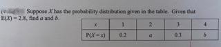 Suppose X has the probability distribution given in the table. Given that
2
(9
E(X)-2.8, find a and b.
P(X-x)
1
0.2
3
0.3