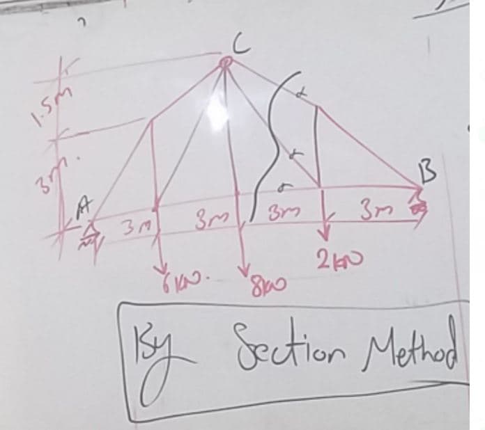 to
37.
A
Bm k 3m
By Section Methad
