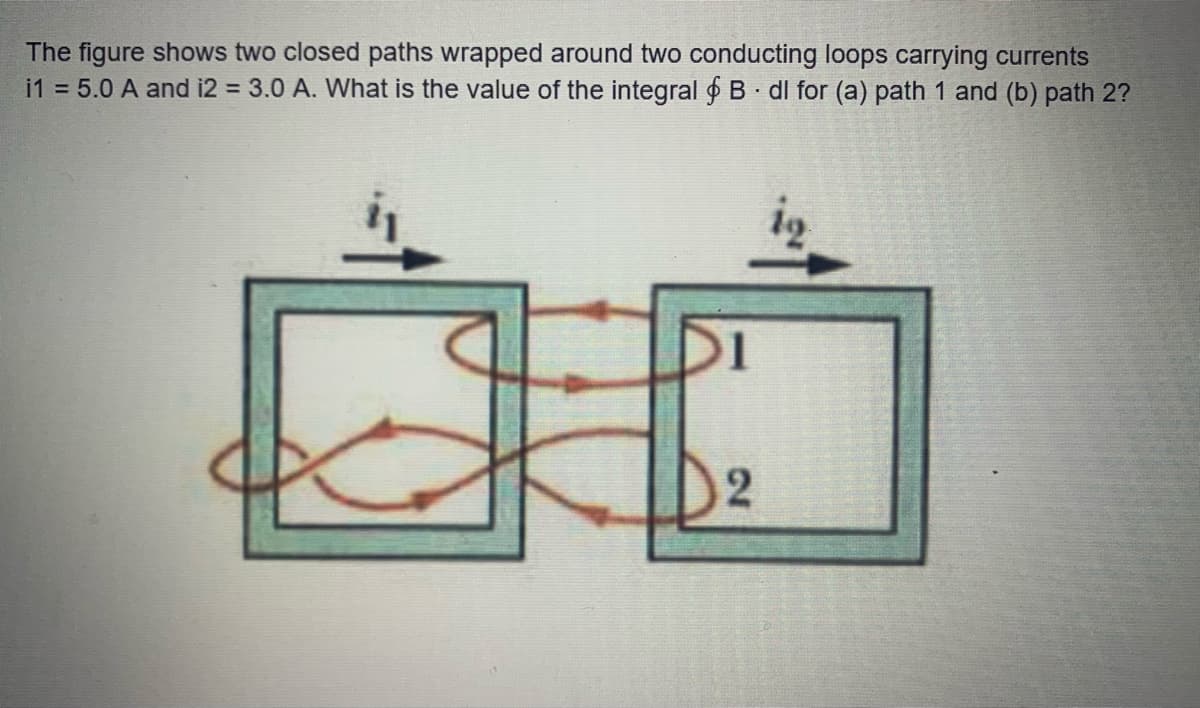 The figure shows two closed paths wrapped around two conducting loops carrying currents
i1 = 5.0 A and i2 = 3.0 A. What is the value of the integral o B dl for (a) path 1 and (b) path 2?
