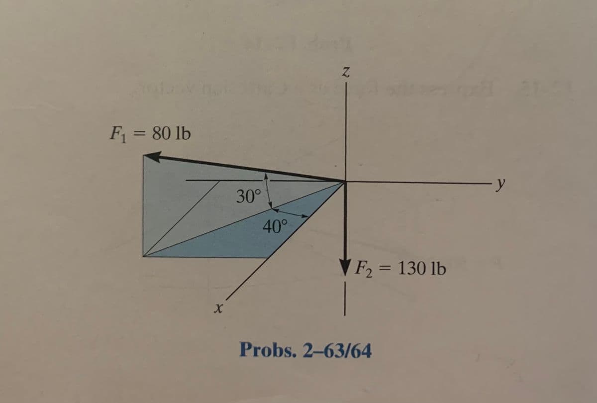 F = 80 lb
%3D
30°
40°
▼F = 130 lb
Probs. 2-63/64
