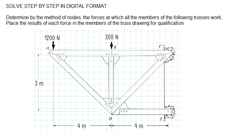 SOLVE STEP BY STEP IN DIGITAL FORMAT
Determine by the method of nodes, the forces at which all the members of the following trusses work.
Place the results of each force in the members of the truss drawing for qualification.
1200 N
300 N
A
B
oolco
0.00
3 m
E
4 m
4 m
