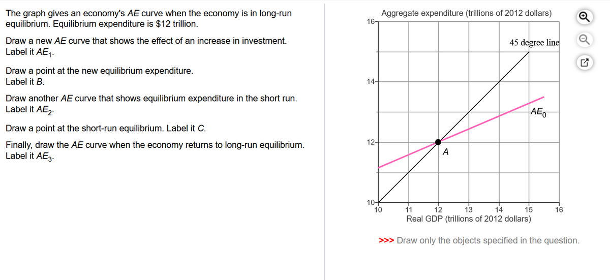 The graph gives an economy's AE curve when the economy is in long-run
equilibrium. Equilibrium expenditure is $12 trillion.
Draw a new AE curve that shows the effect of an increase in investment.
Label it AE₁.
Draw a point at the new equilibrium expenditure.
Label it B.
Draw another AE curve that shows equilibrium expenditure in the short run.
Label it AE2.
Draw a point at the short-run equilibrium. Label it C.
Finally, draw the AE curve when the economy returns to long-run equilibrium.
Label it AE3.
16-
14-
12-
10-
Aggregate expenditure (trillions of 2012 dollars)
10
A
45 degree line
AEO
15
11
12 13
14
Real GDP (trillions of 2012 dollars)
>>> Draw only the objects specified in the question.
16
