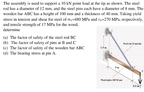 The assembly is used to support a 10 kN point load at the tip as shown. The steel
rod has a diameter of 12 mm, and the steel pins each have a diameter of 8 mm. The
wooden bar ABC has a height of 100 mm and a thickness of 40 mm. Taking yield
stress in tension and shear for steel of oy=480 MPa and ty=270 MPa, respectively,
and tensile strength of 17 MPa for the wood,
determine
(a) The factor of safety of the steel rod BC
(b) The factor of safety of pins at B and C
(c) The factor of safety of the wooden bar ABC
(d) The bearing stress at pin A.
Steel rad. 1 n dis
1.5.
Waed inber 100 me
