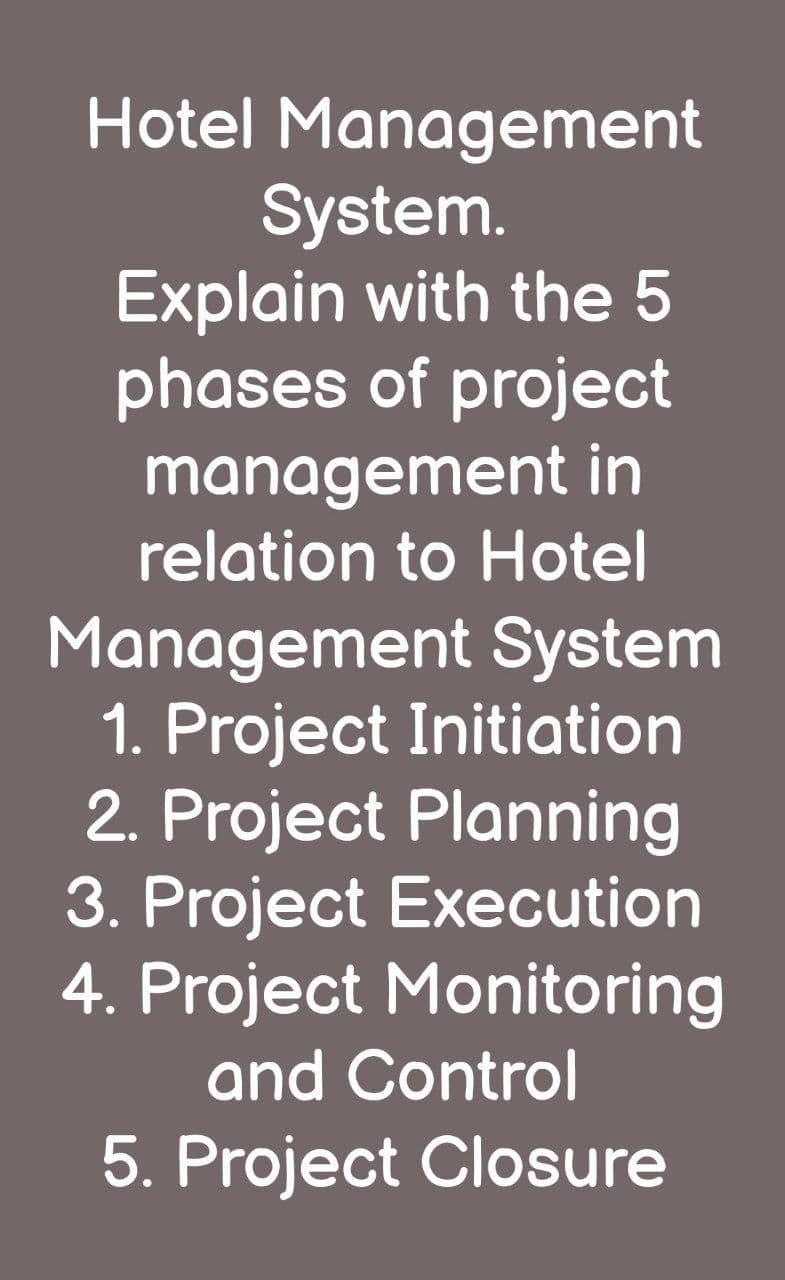 Hotel Management
System.
Explain with the 5
phases of project
management in
relation to Hotel
Management System
1. Project Initiation
2. Project Planning
3. Project Execution
4. Project Monitoring
and Control
5. Project Closure
