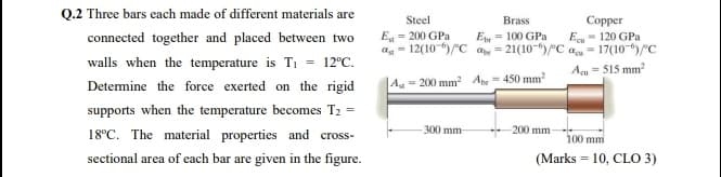 Q.2 Three bars each made of different materials are
Steel
Copper
Ecu- 120 GPa
ag = 12(10-)/C a = 21(10-")/"C a = 17(10-)C
Acu = 515 mm?
Brass
connected together and placed between two
E= 200 GPa
E= 100 GPa
walls when the temperature is T1 = 12°C.
%3D
Detemine the force exerted on the rigid
A = 200 mm? Ape- 450 mm
supports when the temperature becomes T2
%3D
18°C. The material properties and cross-
300 mm
200 mm
100 mm
sectional area of each bar are given in the figure.
(Marks = 10, CLO 3)
