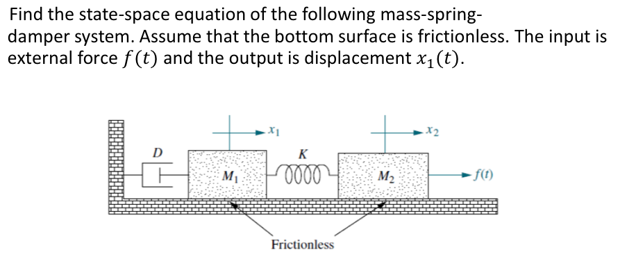 Find the state-space equation of the following mass-spring-
damper system. Assume that the bottom surface is frictionless. The input is
external force f(t) and the output is displacement x₁ (t).
÷
M₁
.X1
K
oooo
Frictionless
M₂
.x2
► f(t)