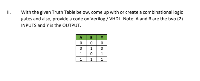 II.
With the given Truth Table below, come up with or create a combinational logic
gates and also, provide a code on Verilog / VHDL. Note: A and B are the two (2)
INPUTS and Y is the OUTPUT.
B
0 0 0
0
A
0|0|1|1
|1
1
0
1
1