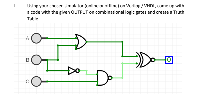 I.
Using your chosen simulator (online or offline) on Verilog/VHDL, come up with
a code with the given OUTPUT on combinational logic gates and create a Truth
Table.
A
B
C
Do
40