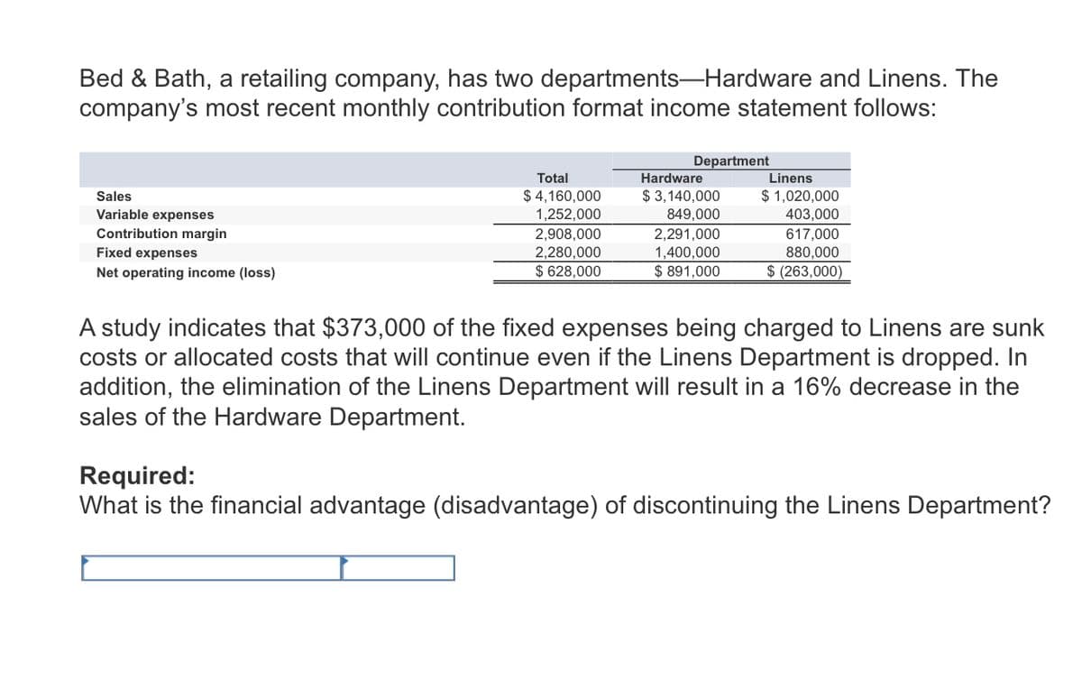 Bed & Bath, a retailing company, has two departments-Hardware and Linens. The
company's most recent monthly contribution format income statement follows:
Sales
Variable expenses
Contribution margin
Fixed expenses
Net operating income (loss)
Total
$ 4,160,000
1,252,000
2,908,000
2,280,000
$ 628,000
Department
Hardware
$ 3,140,000
849,000
2,291,000
1,400,000
$ 891,000
Linens
$ 1,020,000
403,000
617,000
880,000
$ (263,000)
A study indicates that $373,000 of the fixed expenses being charged to Linens are sunk
costs or allocated costs that will continue even if the Linens Department is dropped. In
addition, the elimination of the Linens Department will result in a 16% decrease in the
sales of the Hardware Department.
Required:
What is the financial advantage (disadvantage) of discontinuing the Linens Department?