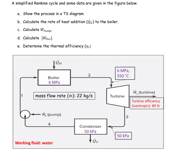 A simplified Rankine cycle and some data are given in the figure below.
a. Show the process in a TS diagram
b. Calculate the rate of heat addition (QH) to the boiler.
c. Calculate Wpump-
d. Calculate |Wnetl.
e. Determine the thermal efficiency (n)
6 MPа,
550 °C
Boiler
6 MPa
w, (turbine)
|mass flow rate (m): 22 kg/s
Turbine
Turbine efficiency
(isentropic): 89 %
w, (pump)
3
4
Condenser
50 КРa
50 kPa
Working fluid: water
