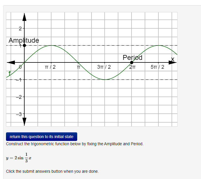 2
Amplitude
Ø
-2
TT/2
y = 2 sin r
1777
TT
3TT/2
return this question to its initial state
Construct the trigonometric function below by fixing the Amplitude and Period.
Perjød
2TT
Click the submit answers button when you are done.
5TT/2