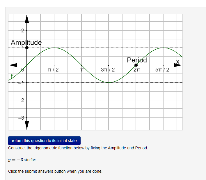 2
Amplitude
Ø
+
-4
-2
-3
TT/2
E
TT
i
3TT/2
Click the submit answers button when you are done.
Perjød
2TT
return this question to its initial state
Construct the trigonometric function below by fixing the Amplitude and Period.
y = - 3 sin 4x
5TT/2