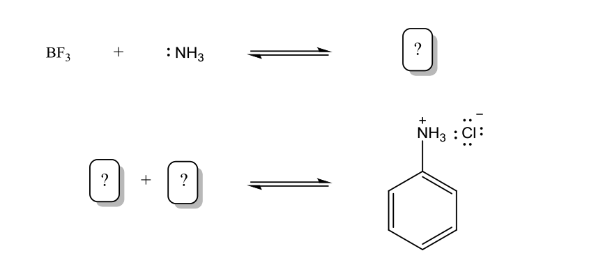 BF3
?
+
+
: NH3
?
?
+
NH3 : CI: