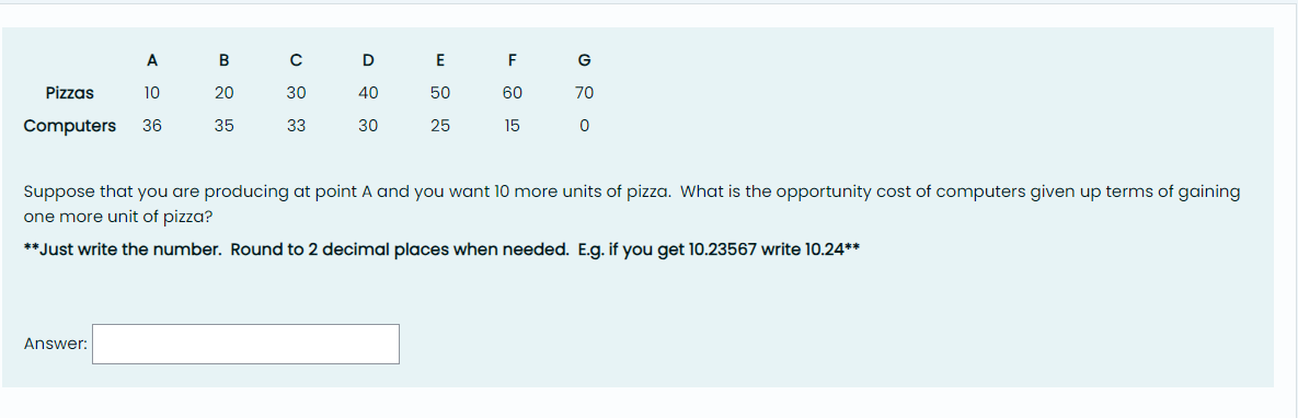 A
Pizzas
10
Computers 36
B
20
35
Answer:
с
30
33
D
40
30
E
50
25
F
60
15
G
70
0
Suppose that you are producing at point A and you want 10 more units of pizza. What is the opportunity cost of computers given up terms of gaining
one more unit of pizza?
**Just write the number. Round to 2 decimal places when needed. E.g. if you get 10.23567 write 10.24**