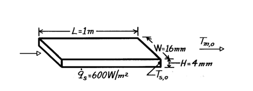 -L=1m-
Tmo
W=16mm
-H=D4 mm
Ts,o
오,"600W/ma
5,0
