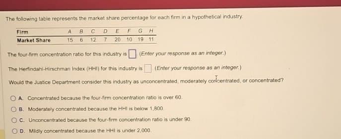 The following table represents the market share percentage for each firm in a hypothetical industry.
Firm
A
B
C D
EFGH
Market Share
15
6 12 7 20 10 19 11
The four-firm concentration ratio for this industry is ☐ (Enter your response as an integer.)
The Herfindahl-Hirschman Index (HHI) for this industry is (Enter your response as an integer.)
Would the Justice Department consider this industry as unconcentrated, moderately concentrated, or concentrated?
OA. Concentrated because the four-firm concentration ratio is over 60.
OB. Moderately concentrated because the HHI is below 1,800.
C. Unconcentrated because the four-firm concentration ratio is under 90.
D. Mildly concentrated because the HHI is under 2,000.