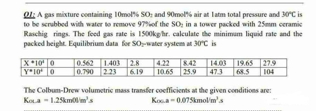 01: A gas mixture containing 10mol % SO2 and 90mol% air at latm total pressure and 30°C is
to be scrubbed with water to remove 97% of the SO₂ in a tower packed with 25mm ceramic
Raschig rings. The feed gas rate is 1500kg/hr. calculate the minimum liquid rate and the
packed height. Equilibrium data for SO₂-water system at 30°C is
X*10 0
Y* 104 0
0.562 1.403 2.8
0.790 2.23 6.19
4.22 8.42
10.65 25.9
14.03 19.65 27.9
47.3 68.5 104
The Colbum-Drew volumetric mass transfer coefficients at the given conditions are:
KOL.a = 1.25km01/m³.s
KOG.a = 0.075kmol/m³.s