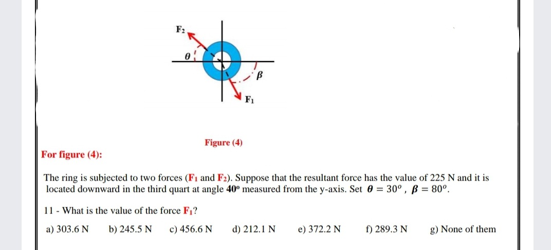 Figure (4)
For figure (4):
The ring is subjected to two forces (F1 and F2). Suppose that the resultant force has the value of 225 N and it is
located downward in the third quart at angle 40° measured from the y-axis. Set 0 = 30°, ß = 80°.
11 - What is the value of the force F1?
a) 303.6 N
b) 245.5 N
c) 456.6 N
d) 212.1 N
e) 372.2 N
f) 289.3 N
g) None of them
