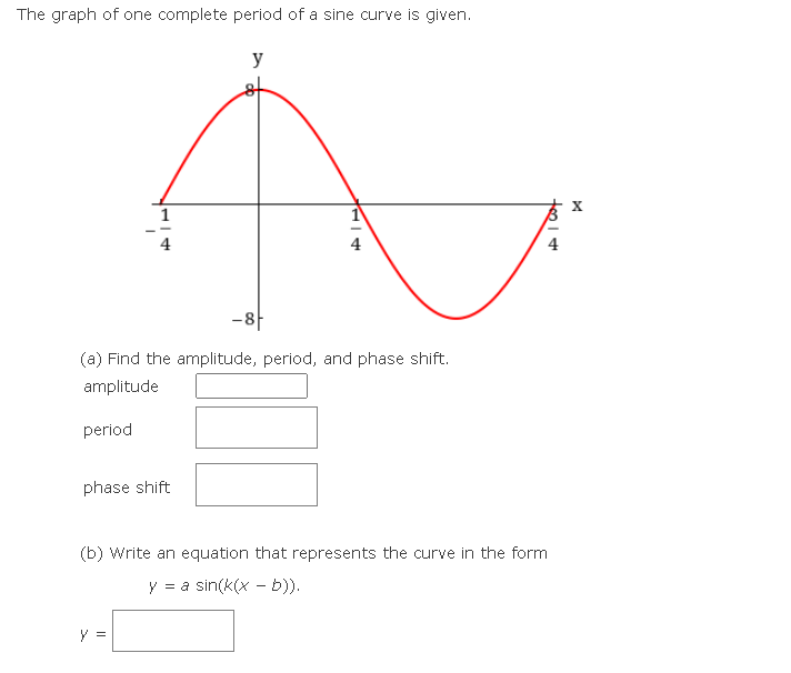 The graph of one complete period of a sine curve is given.
y
1
4
4
-8f
(a) Find the amplitude, period, and phase shift.
amplitude
period
phase shift
(b) Write an equation that represents the curve in the form
y = a sin(k(x - b)).
