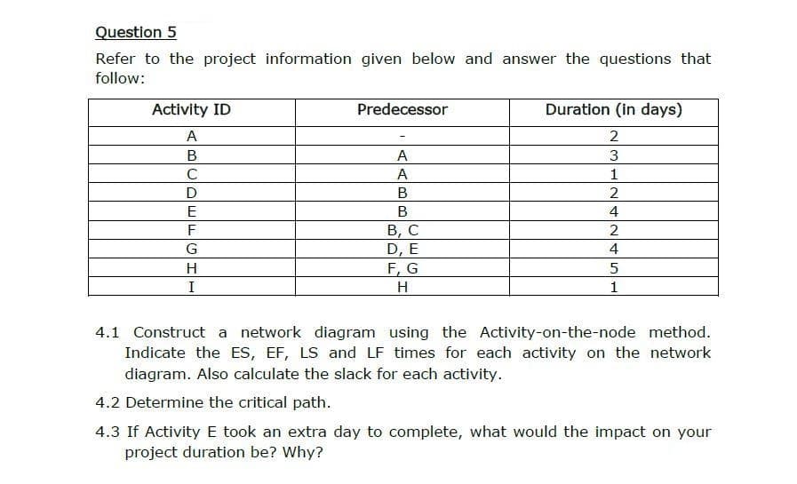 Question 5
Refer to the project information given below and answer the questions that
follow:
Activity ID
Predecessor
Duration (in days)
A
2
B
A
3
A
1
D
В
2
E
В
4
В, С
D, E
F, G
F
2
4
H
I
H
1
4.1 Construct a network diagram using the Activity-on-the-node method.
Indicate the ES, EF, LS and LF times for each activity on the network
diagram. Also calculate the slack for each activity.
4.2 Determine the critical path.
4.3 If Activity E took an extra day to complete, what would the impact on your
project duration be? Why?

