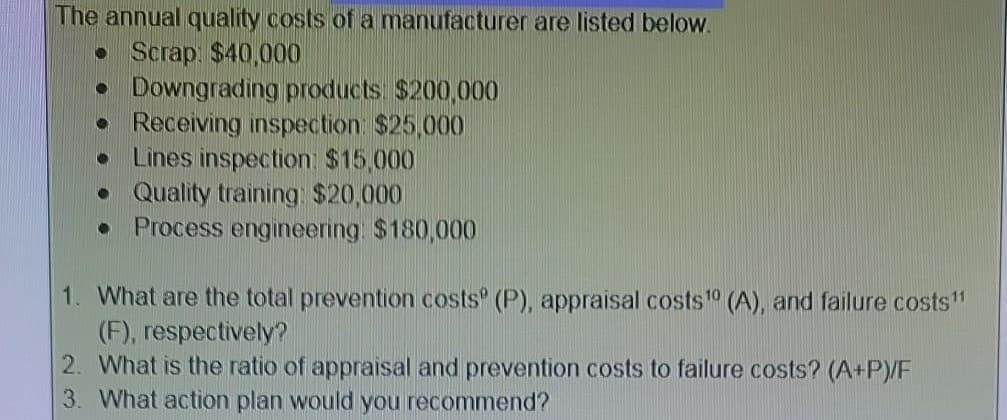 The annual quality costs of a manufacturer are listed below.
• Scrap: $40,000
• Downgrading products: $200,000
• Receiving inspection: $25,000
O Lines inspection: $15,000
. Quality training: $20,000
● Process engineering: $180,000
1. What are the total prevention costs" (P), appraisal costs 10 (A), and failure costs¹1
(F), respectively?
2. What is the ratio of appraisal and prevention costs to failure costs? (A+P)/F
3. What action plan would you recommend?