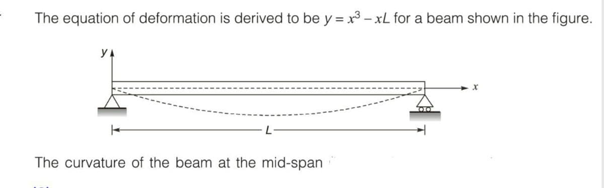 The equation of deformation is derived to be y = x³ - xL for a beam shown in the figure.
YA
L
The curvature of the beam at the mid-span
X