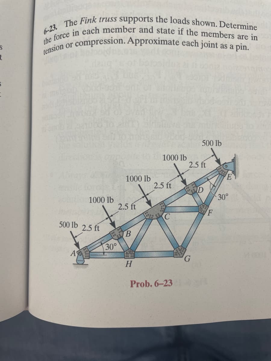 tension or compression. Approximate each joint as a pin.
6-23. The Fink truss supports the loads shown. Determine
the force in each member and state if the members are in
or
500 lb
1000 lb
2.5 ft
1000 lb
2.5 ft
ID
1000 lb
30°
2.5 ft
500 lb 2.5 ft
30°
A
H
Prob. 6-23
