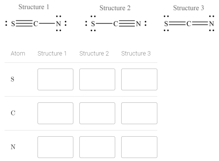 Structure 1
Structure 2
Structure 3
EN:
S:
Atom
Structure 1
Structure 2
Structure 3
S
C
N
:z:
