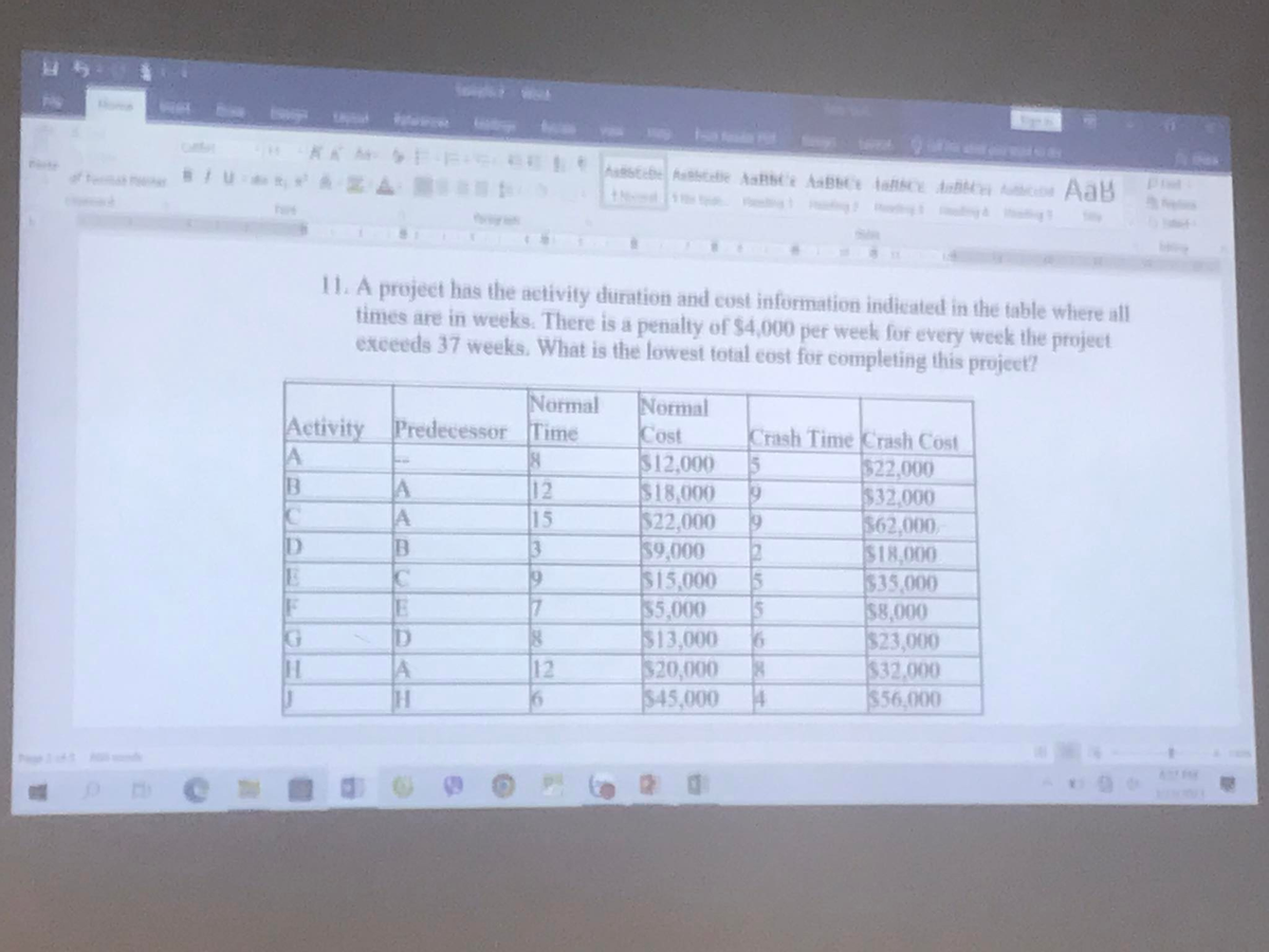 B/U
pe
Activity
A
B
D
11. A project has the activity duration and cost information indicated in the table where all
times are in weeks. There is a penalty of $4,000 per week for every week the project
exceeds 37 weeks. What is the lowest total cost for completing this project?
Predecessor Time
18
11
A
A
B
C
E
D
Normal
A
H
12
15
3
19
Asbe de ABC' AMBBC RACE AB
7
8
12
6
Normal
Cost
Crash Time Crash Cost
$22,000
$32,000
$62,000
$18,000
$35,000
$8,000
$23,000
$32,000
$56,000
$12,000 5
$18,000
19
$22,000
$9,000
$15,000
$5,000
$13,000
$20,000
$45,000
2
5
4