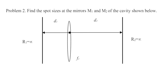 Problem 2. Find the spot sizes at the mirrors M1 and M2 of the cavity shown below.
di
dz
fi
R2=0C