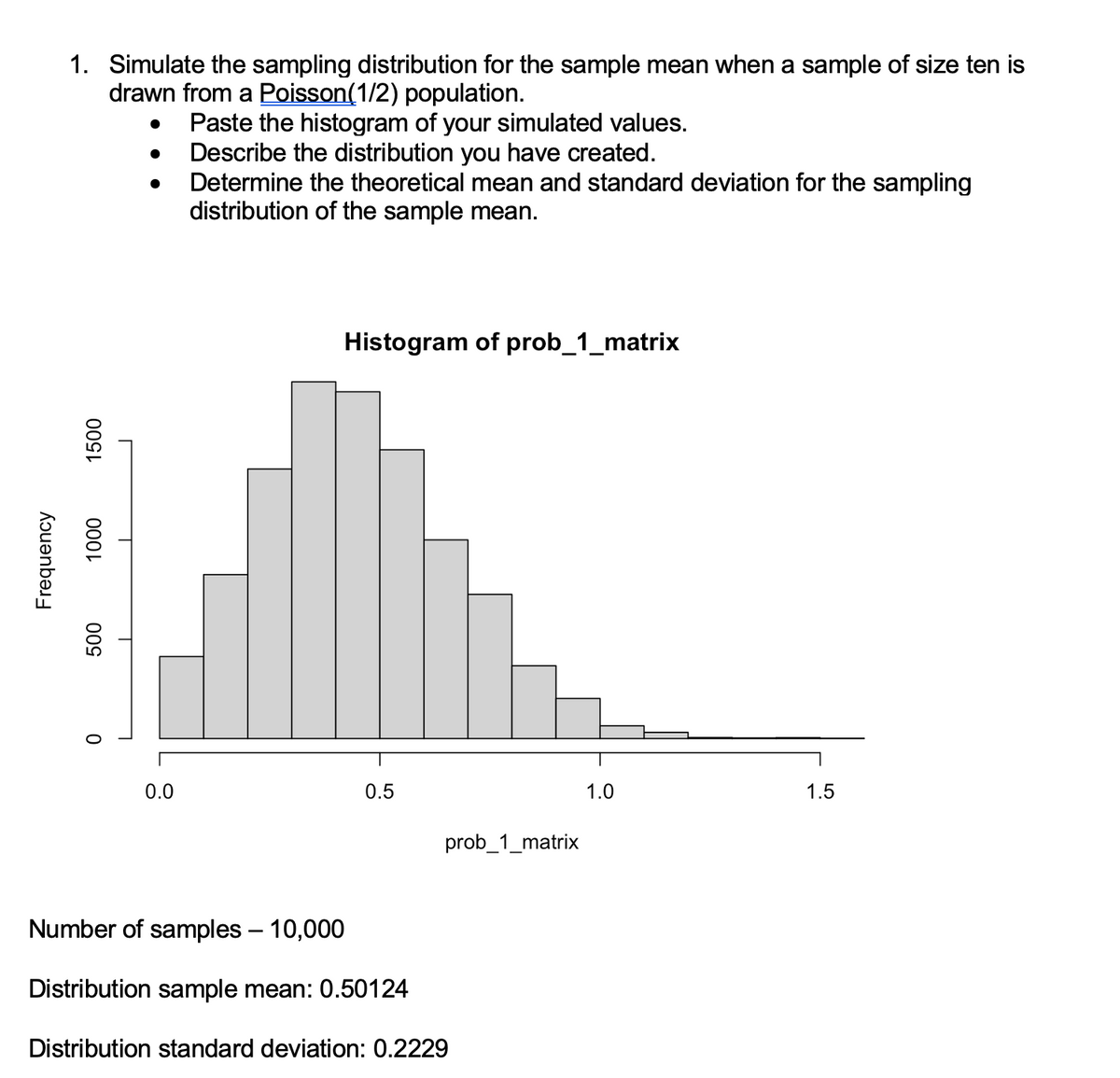 Frequency
1. Simulate the sampling distribution for the sample mean when a sample of size ten is
drawn from a Poisson(1/2) population.
Paste the histogram of your simulated values.
1500
1000
500
●
●
0.0
Describe the distribution you have created.
Determine the theoretical mean and standard deviation for the sampling
distribution of the sample mean.
Histogram of prob_1_matrix
0.5
prob_1_matrix
Number of samples - 10,000
Distribution sample mean: 0.50124
Distribution standard deviation: 0.2229
1.0
1.5