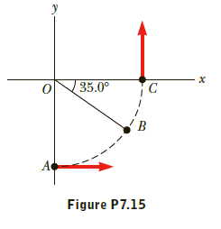 - X
35.0°
Figure P7.15
