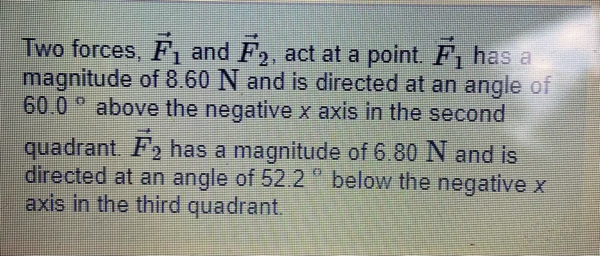 Two forces, F, and F, act at a point. F, has a
2.
magnitude of 8.60 N and is directed at an angle of
60.0 above the negative x axis in the second
quadrant F2 has a magnitude of 6.80 N and is
directed at an angle of 52.2 " below the negative x
axis in the third quadrant,
