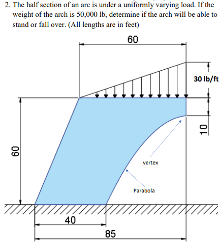 2. The half section of an arc is under a uniformly varying load. If the
weight of the arch is 50,000 lb, determine if the arch will be able to
stand or fall over. (All lengths are in feet)
60
30 lb/ft
60
40
85
vertex
Parabola
10