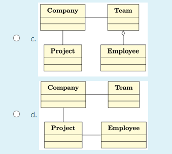 Company
Team
O .
Project
Employee
Company
Team
d.
Project
Employee
