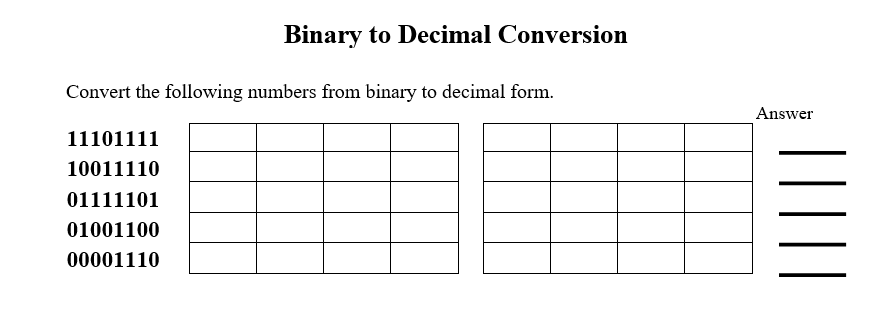 Convert the following numbers from binary to decimal form.
11101111
10011110
Binary to Decimal Conversion
01111101
01001100
00001110
Answer