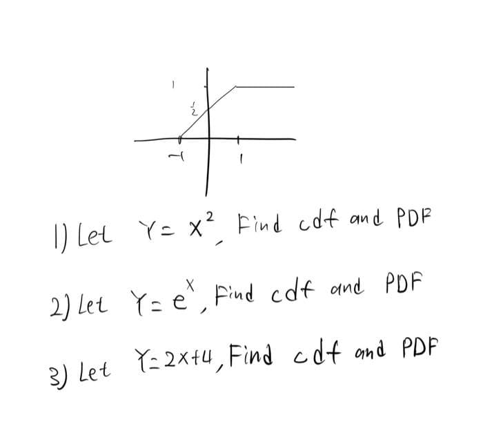 1) Let Y= x² Find cdf and PDF
2) Let Y= e', Find cdf and PDF
3) Let Y-2x+4, Find cdf and PDF

