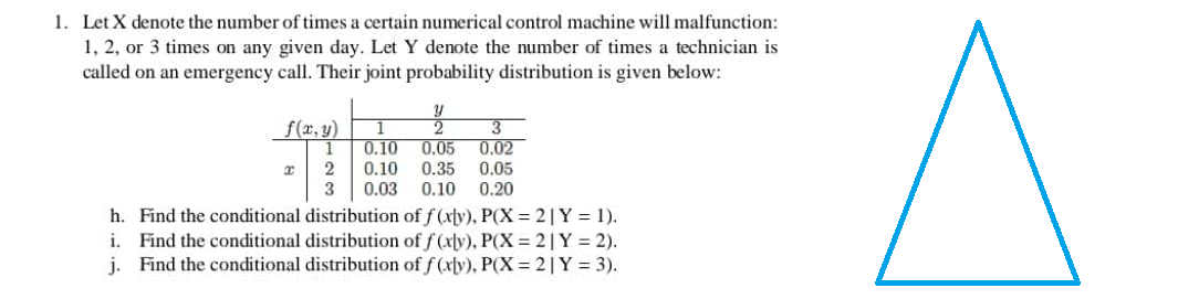 1. Let X denote the number of times a certain numerical control machine will malfunction:
1, 2, or 3 times on any given day. Let Y denote the number of times a technician is
called on an emergency call. Their joint probability distribution is given below:
f(x,y)
1
2
3
I
2/2
3
0.10 0.05 0.02
0.10 0.35 0.05
0.03 0.10 0.20
h. Find the conditional distribution of f(xly), P(X=2 | Y = 1).
i. Find the conditional distribution of f(xly), P(X= 2 | Y = 2).
j. Find the conditional distribution of f(xly), P(X=2 | Y = 3).