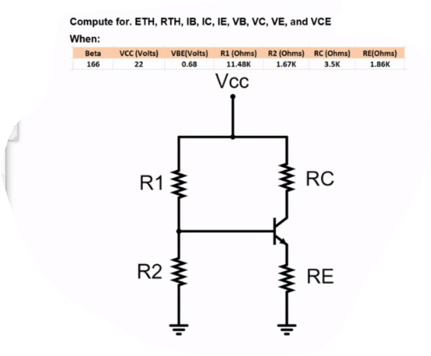 Compute for. ETH, RTH, IB, IC, IE, VB, VC, VE, and VCE
When:
VCCC (Volts) VBE(Volts) R1 (Ohms) R2 (Ohms) RC (Ohms) RE(Ohms)
Beta
166
22
0.68
11.48K
1.67K
3.5K
1.86K
Vcc
R1
RC
R2
RE
ww
ww
