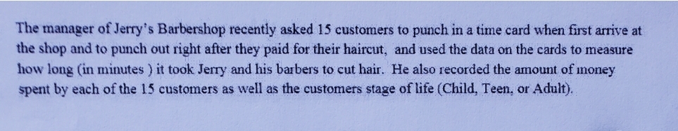 The manager of Jerry's Barbershop recently asked 15 customers to punch in a time card when first arrive at
the shop and to punch out right after they paid for their haircut, and used the data on the cards to measure
how long (in minutes ) it took Jerry and his barbers to cut hair. He also recorded the amount of inoney
spent by each of the 15 customers as well as the customers stage of life (Child, Teen, or Adult).
