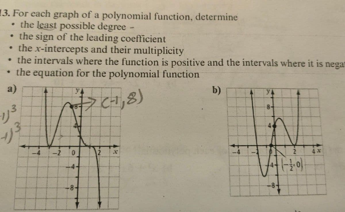 13. For each graph of a polynomial function, determine
• the least possible degree -
• the sign of the leading coefficient
• the x-intercepts and their multiplicity
the intervals where the function is positive and the intervals where it is negar
• the equation for the polynomial function
a)
y4
b)
D1,8)
-2
4 x
8.
