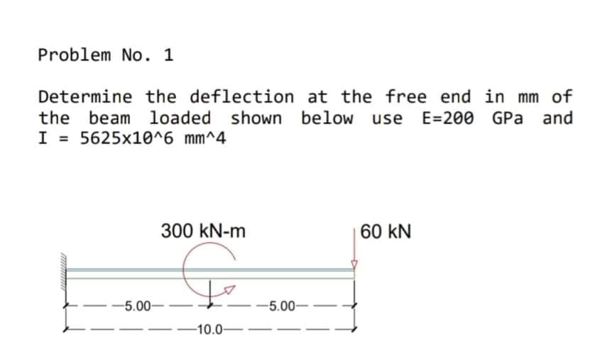 Problem No. 1
Determine the deflection at the free end in mm of
the beam loaded shown below use E=200 GPa and
I = 5625x10^6 mm^4
300 kN-m
60 kN
-5.00-
-5.00- -
-
of
-10.0-
