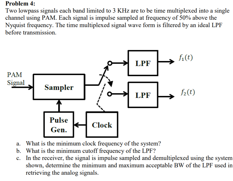 Problem 4:
Two lowpass signals each band limited to 3 KHz are to be time multiplexed into a single
channel using PAM. Each signal is impulse sampled at frequency of 50% above the
Nyquist frequency. The time multiplexed signal wave form is filtered by an ideal LPF
before transmission.
f1(t)
LPF
PAM
Signal
Sampler
f2(t)
LPF
Pulse
Clock
Gen.
a. What is the minimum clock frequency of the system?
b. What is the minimum cutoff frequency of the LPF?
In the receiver, the signal is impulse sampled and demultiplexed using the system
shown, determine the minimum and maximum acceptable BW of the LPF used in
retrieving the analog signals.
